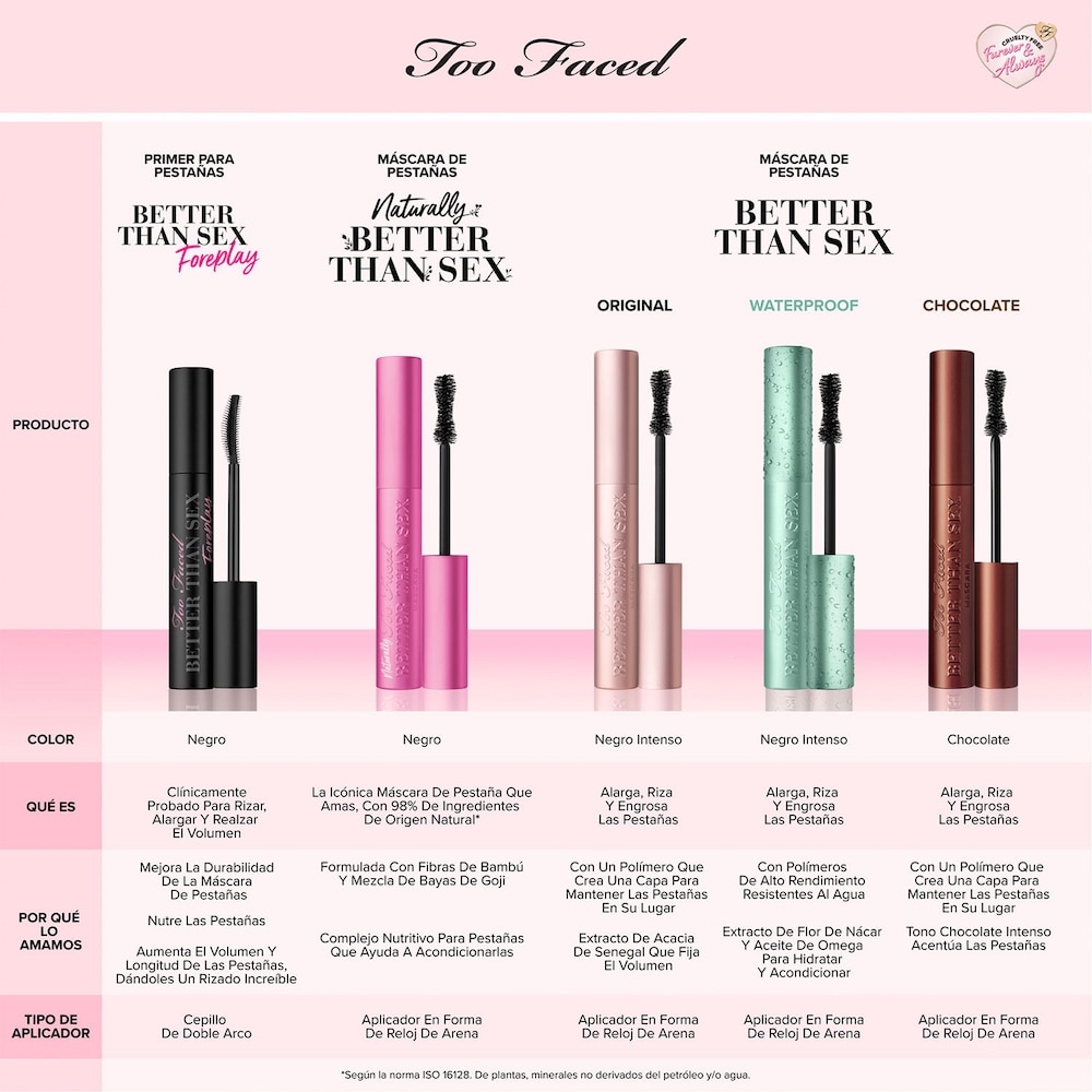 BETTER THAN SEX WATERPROOF MASCARA